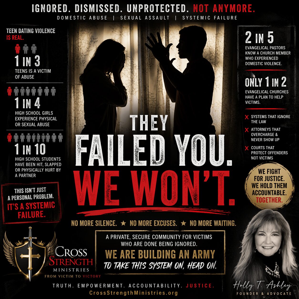 Silhouette of a person making a peace sign, with bold text about failure and accountability, and a woman smiling in the corner.