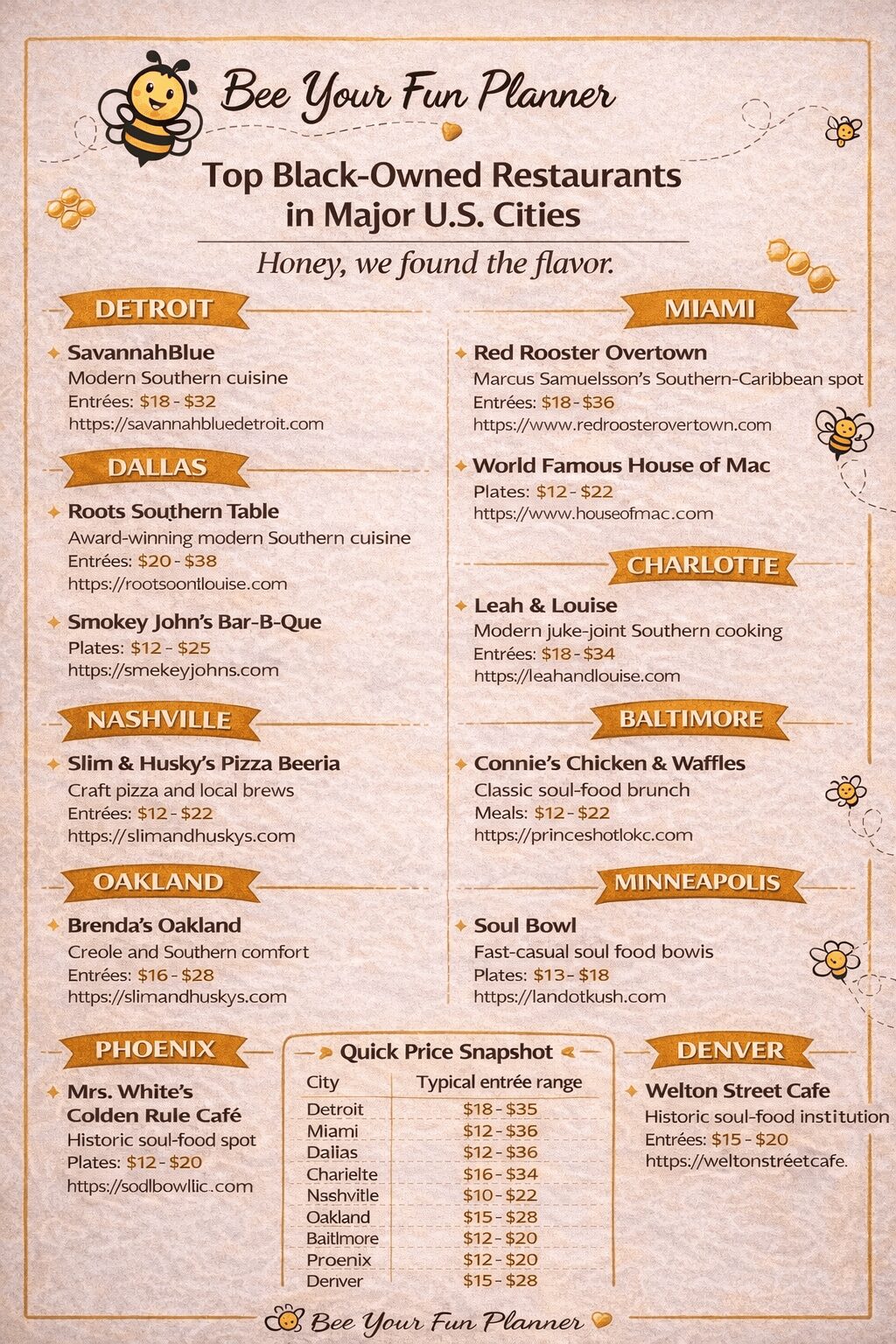 List of top Black-owned restaurants in various U.S. cities with a bee illustration and planner title.